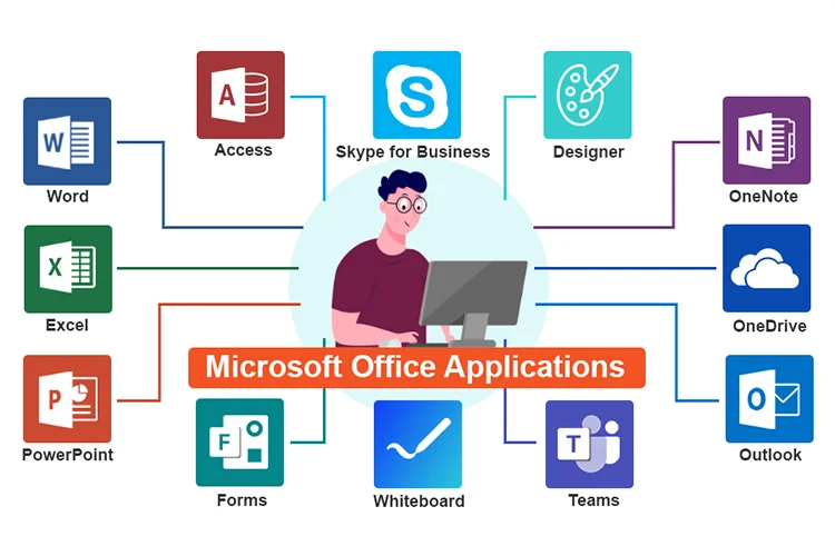 Computer Office Applications